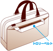 �g�����[�o�b�O�̃n���h�����ɌŒ�ł���g�����[�x���g���t���Ă��܂��B