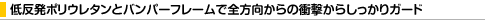 �ᔽ���|���E���^���ƃo���p�[�t���[���őS��������̏Ռ����炵������K�[�h