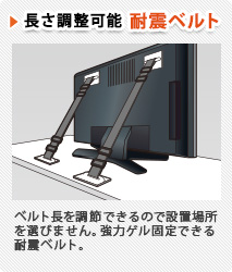 �������߉\�@�ϐk�x���g