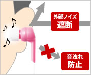 �Չ����ƃt�B�b�g���̍����u�J�i���^�C�v�v