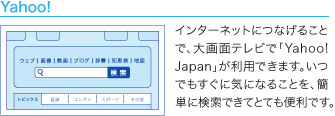 �e���r���l�b�g���Ȃ��Ƒ��ʂ�Yahoo!Japan�����p�ł��܂��B�V���b�s���O��l�b�g�����ȂǗ��p�ł��܂��B
