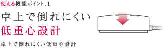 �g����@�\�|�C���g�i1�j���œ|��ɂ�����d�S�݌v