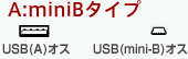 A:miniB�^�C�v