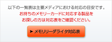 ���������[�_���C�^�Ή��\�����m�F���������B