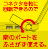 �R�l�N�^�����ɉ�]�ł���̂ŗׂ̃|�[�g���ӂ������g����I