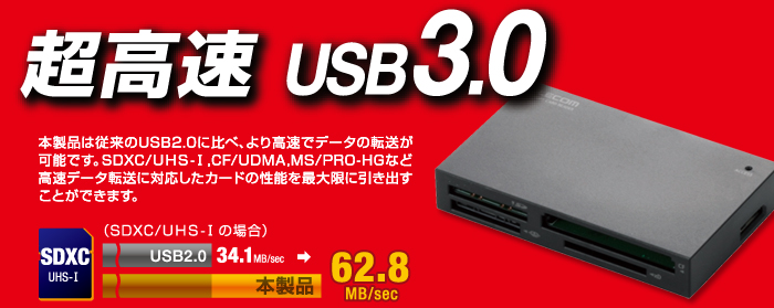 ������USB3.0�Ή��������J�[�h���[�_