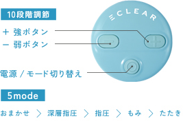 10段階調節 5mode