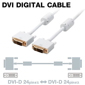 Mac����DVI-D �f���A�������N�P�[�u��
