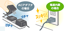 �d�������^�C�v