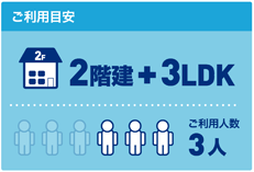 ご利用目安 本製品はお住まいが2階建てもしくは3LDKのご家庭、3人までのご利用に適しています。