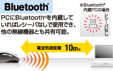 Bluetooth
