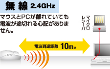 �����@2.4GH��