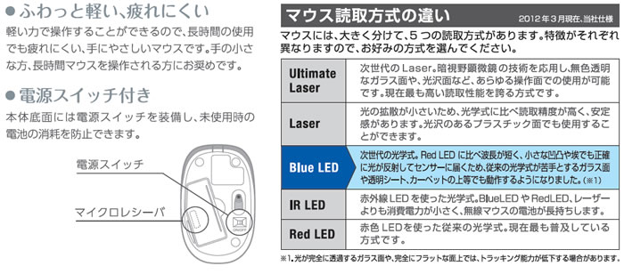 軽い力で操作できる！ふわっと軽く、疲れにくい小型軽量設計