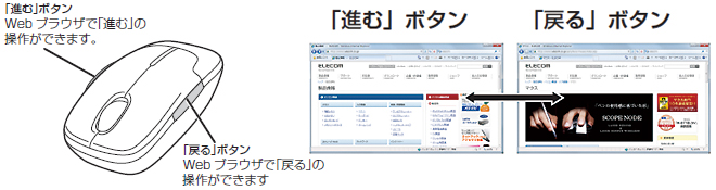 WEB�u���E�U�u�߂�v�u�i�ށv�{�^���t