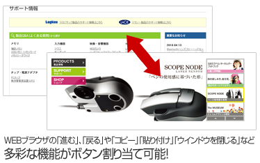 WEB�u���E�U�u�i�ށv�A�u�߂�v��u�R�s�[�v�u�\��t���v�u�E�B���h�E�����v�ȂǑ��ʂȋ@�\���{�^�����蓖�ĉ\�I