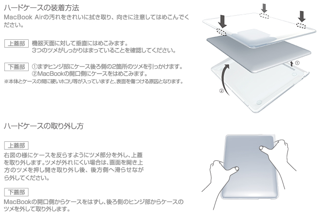 Macbook Air用 ハードケース Sc Pcama