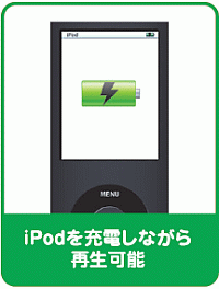 iPodɏ[dȂĐ\
