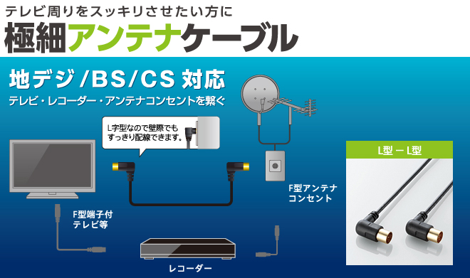 アンテナケーブル L型 L型 Dh Atllシリーズ