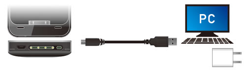 Iphone 4s用ケース付きバッテリー De Ap01l 1805シリーズ