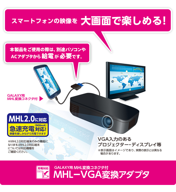 It is an MHL conversion adapter that allows you to enjoy video and audio by connecting to a smartphone that supports MHL and has a USB (micro B type) interface, and connects to a TV or monitor that has an HDMI (TypeA) interface with an HDMI cable.