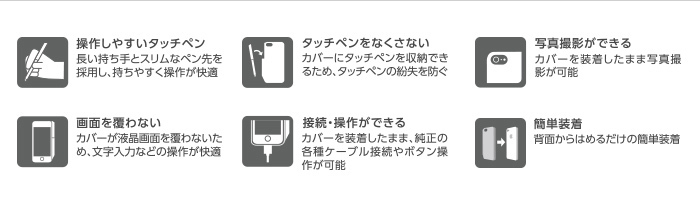 ���삵�₷��/�^�b�`�y�����Ȃ����Ȃ�/�ʐ^�B�e���ł���/��ʂ𕢂�Ȃ�/�ڑ��E����ł���/�ȒP����