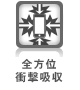 全方位衝撃吸収 全方位衝撃吸収