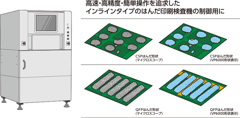 半田印刷検査装置