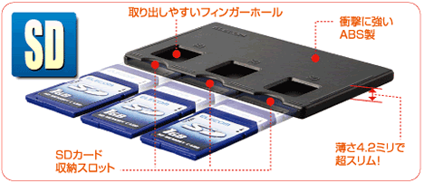 メモリカードケース スリムカードタイプ Cmc 04シリーズ