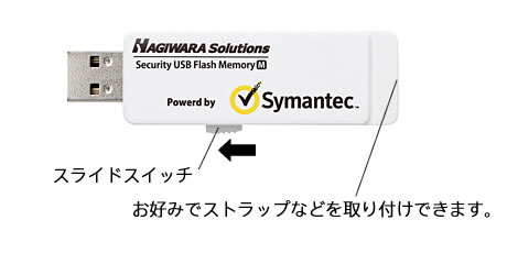 管理者用ソフト対応 セキュリティ機能付USBメモリ - HUD-PUVSM3シリーズ