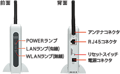 Ieee802 11g対応ワイヤレスイーサネットアダプタ Ld Wl54g Wea