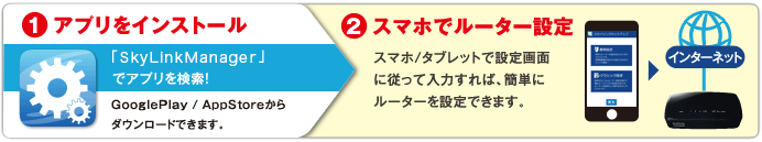 アプリをインストール
