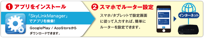 アプリをインストール