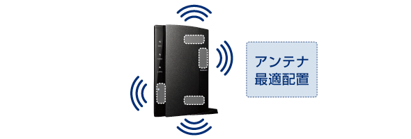 スマートアンテナで高速通信