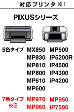 キヤノン i 7e 9bk カートリッジ対応詰め替えインク リセッター Thc Mp610set