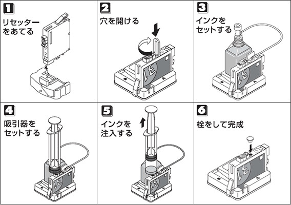 エプソン Ic C M Y Bk 31 カートリッジ用詰め替えインクキット The 31kit