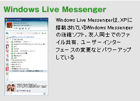 Windows Live Messenger