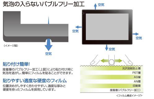 Nec Versa Pro タイプvt ヴァーサプロ タイプvt 11年発売モデル 用気泡ゼロフィルム 指紋防止タイプ Tb Nevpvtflb