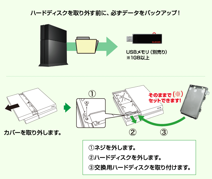 ワンタッチで交換可能